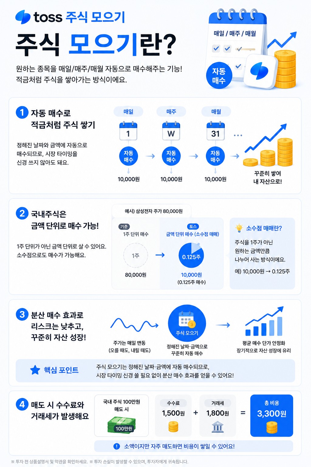 이걸 모르면 손해: 토스 주식 모으기 수수료 무료의 함정 (2026 기준)
